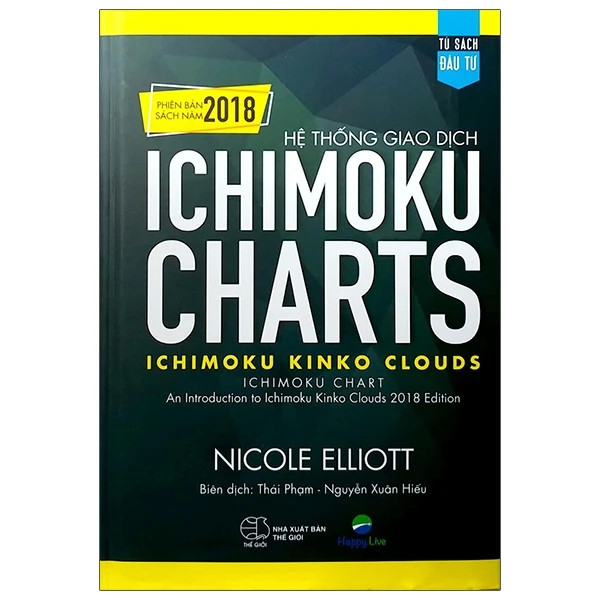 Sách hệ thống giao dịch ichimoku charts